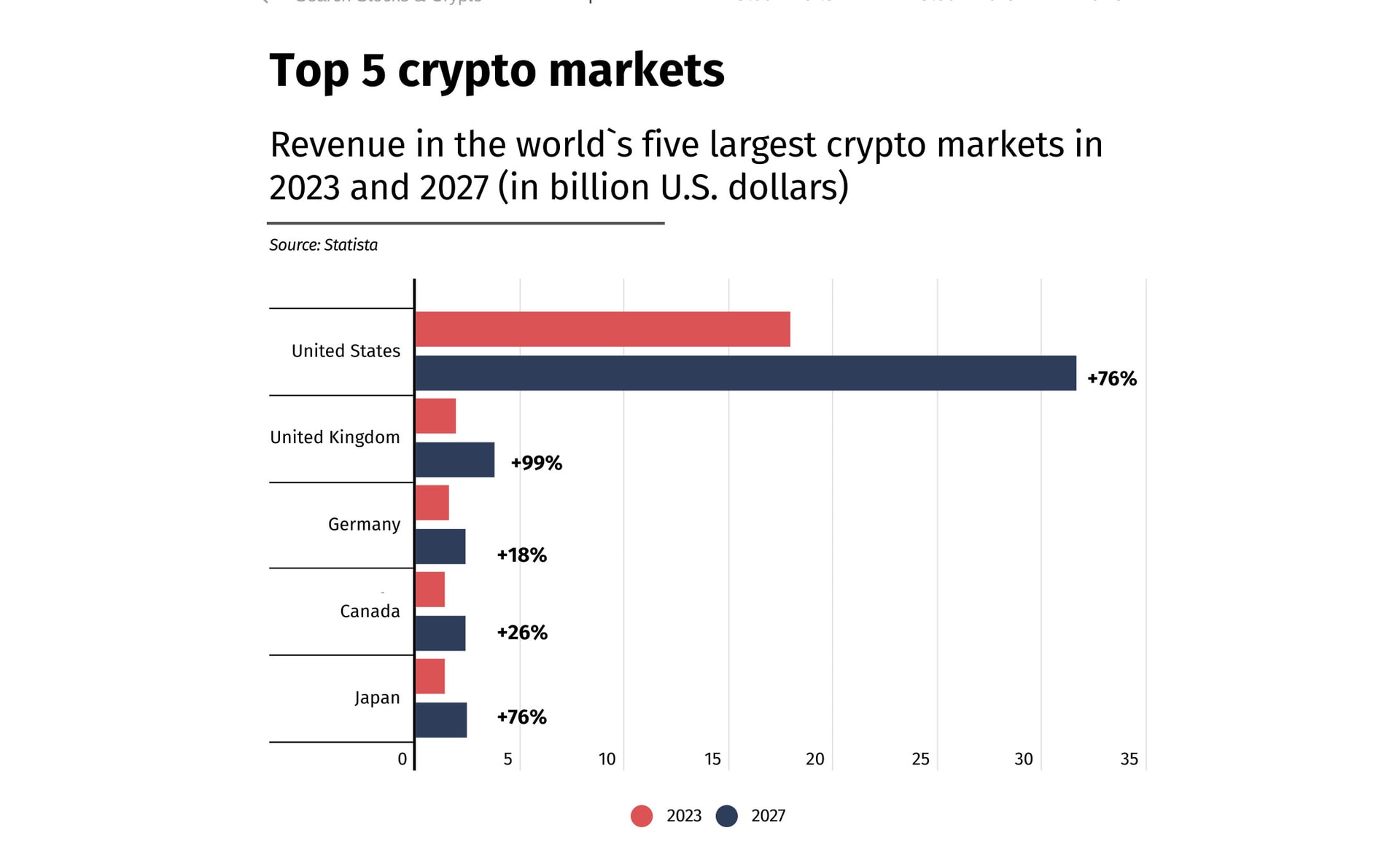 uk-crypto-market.jpg