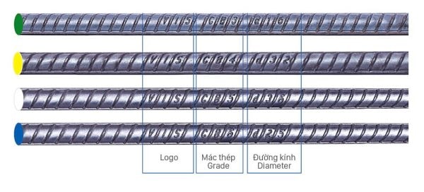 Thép Việt Ý: Nhịp điệu công nghiệp - Khát vọng vươn tầm