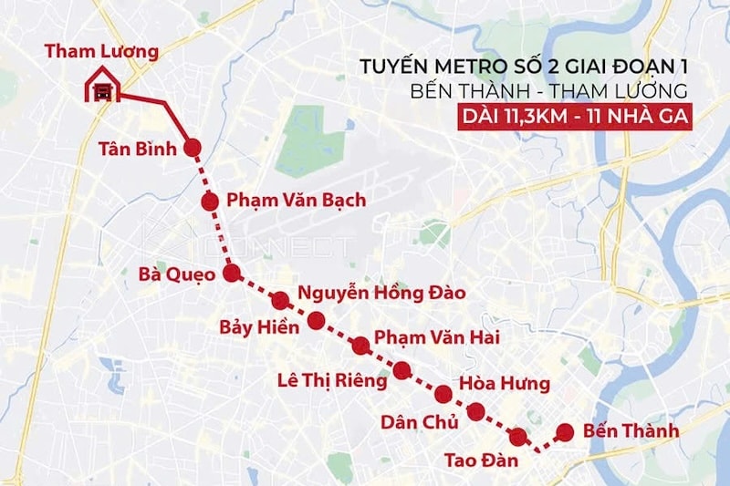 me tro số 2