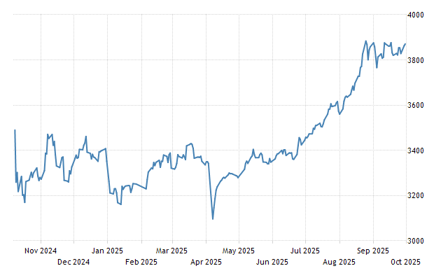 china-stock-market.png