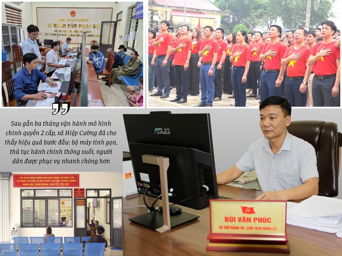 hiệp cường