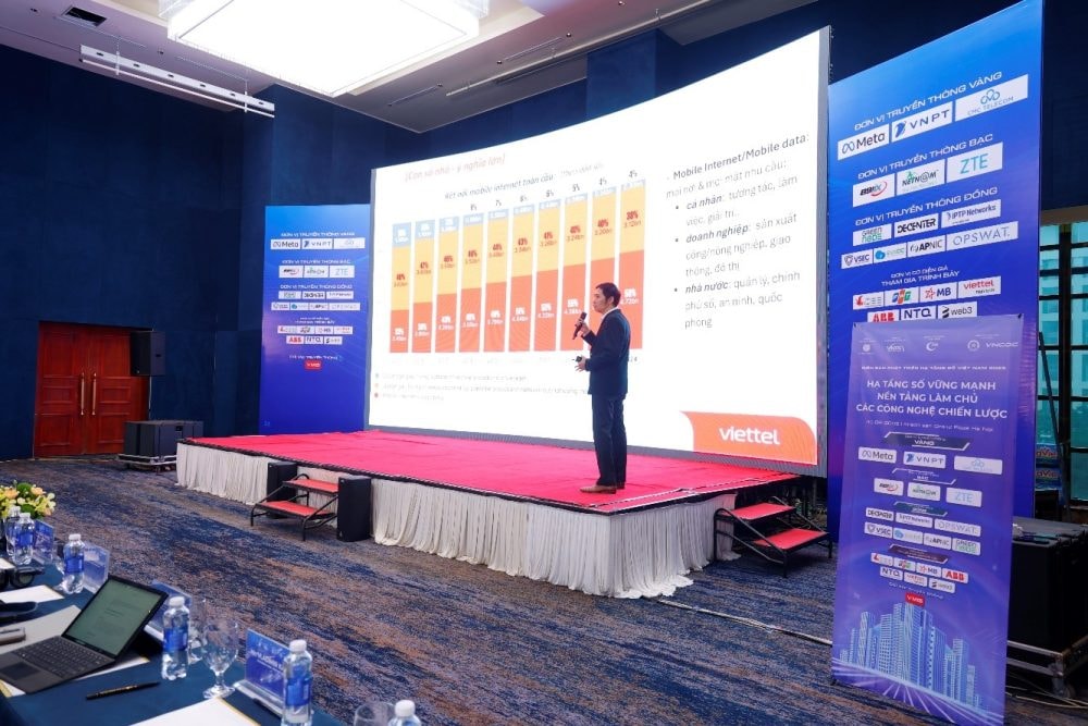 Diễn đàn Phát triển hạ tầng số Việt Nam 2025: Thúc đẩy phát triển hạ tầng số hiện đại trong các lĩnh vực trọng điểm 