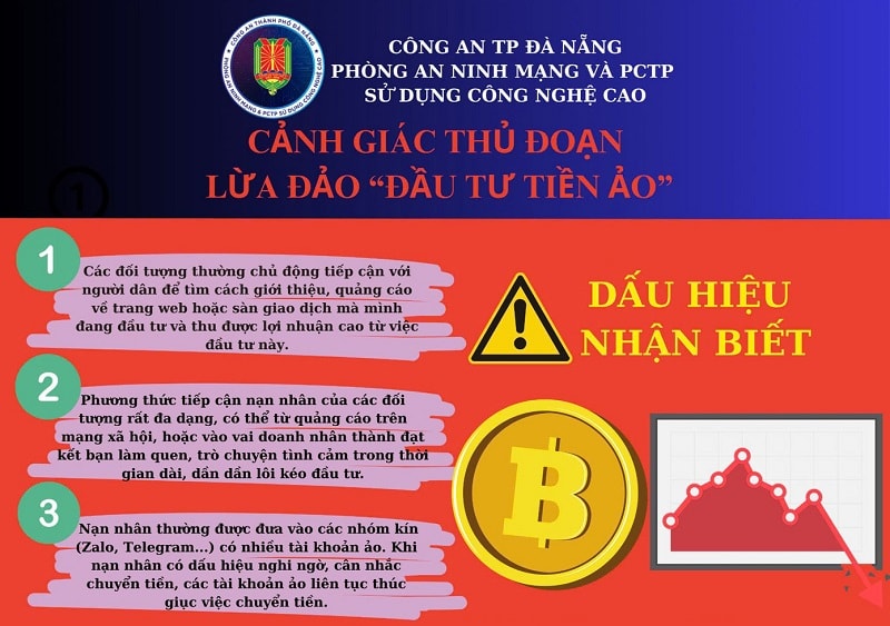 tien-ao-va-ranh-gioi-mong-manh-giua-dau-tu-lua-dao-2.jpg