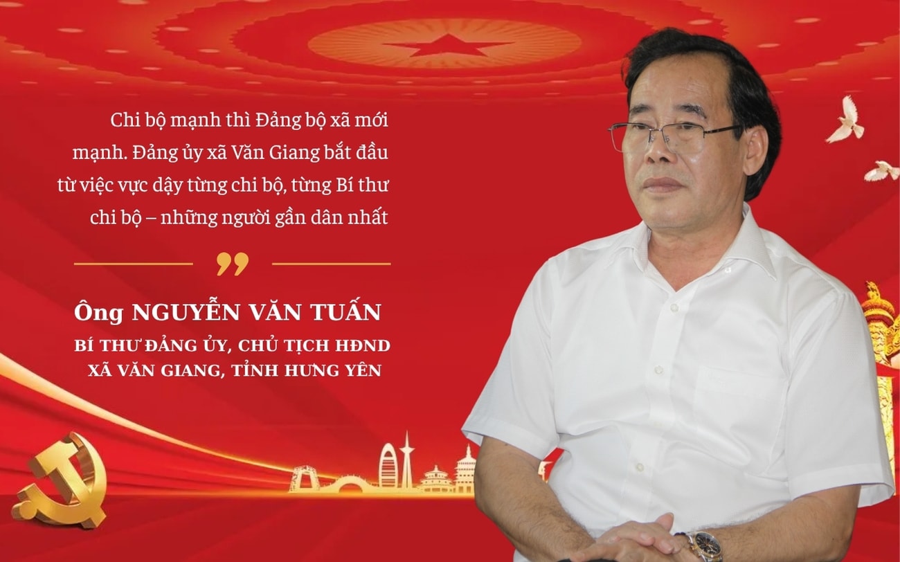 NGUYỄN V TUẤN