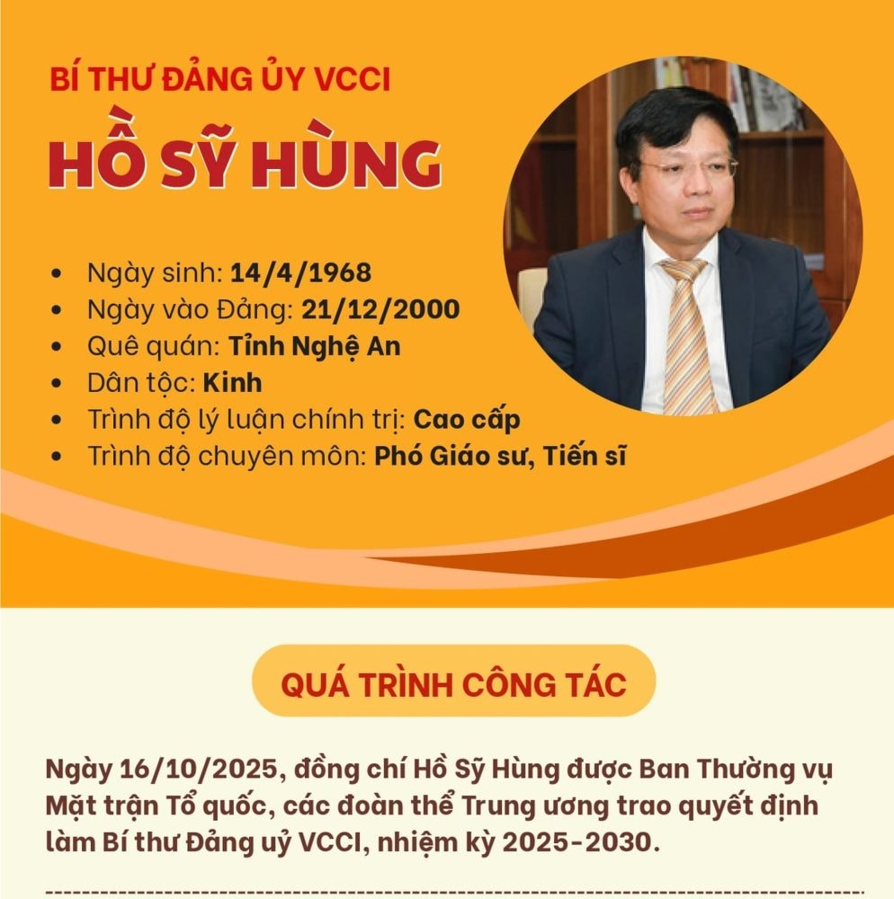 Thứ trưởng Bộ Tài chính Hồ Sỹ Hùng được điều động làm Bí thư Đảng uỷ VCCI