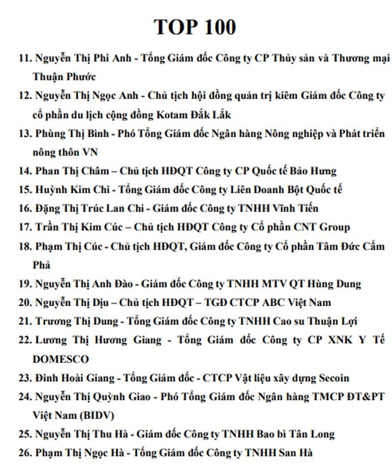 Vinh danh Top 10 Bông Hồng Vàng 2025