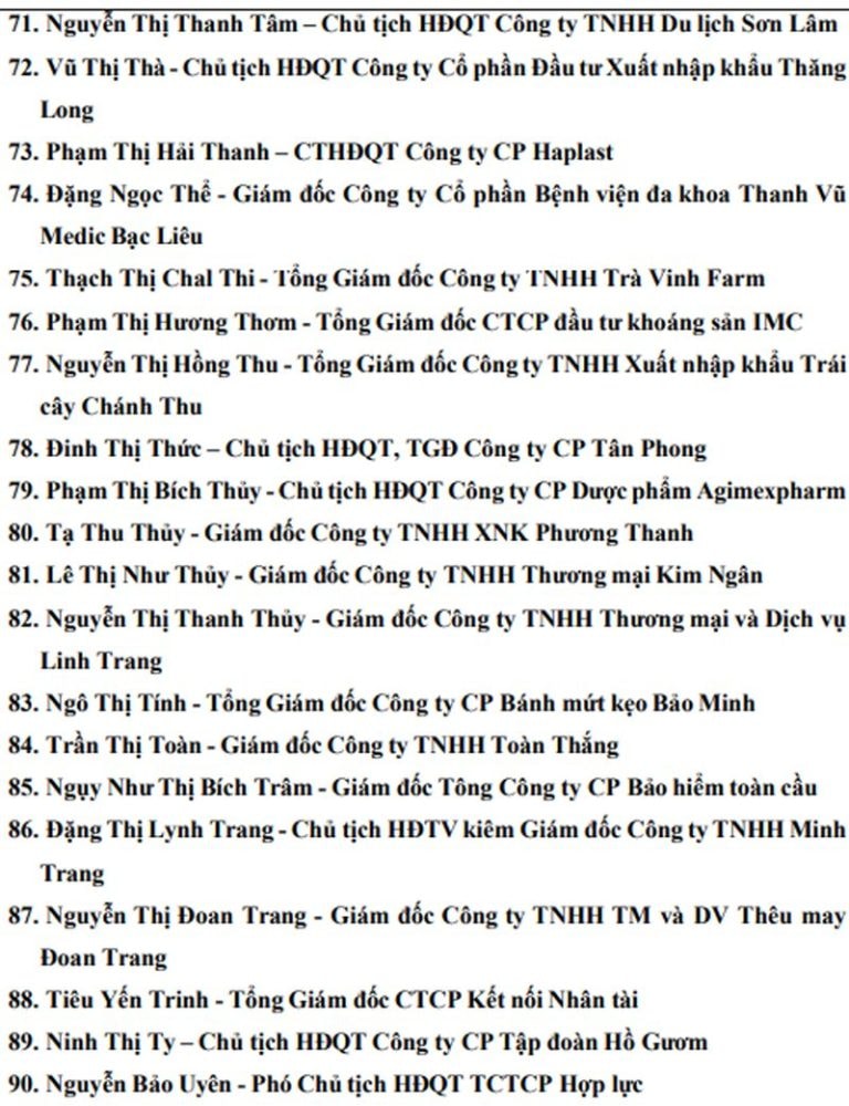 Vinh danh Top 10 Bông Hồng Vàng 2025