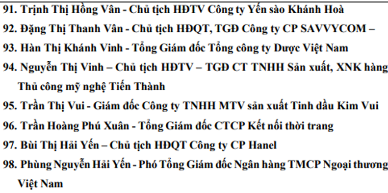 Vinh danh Top 10 Bông Hồng Vàng 2025