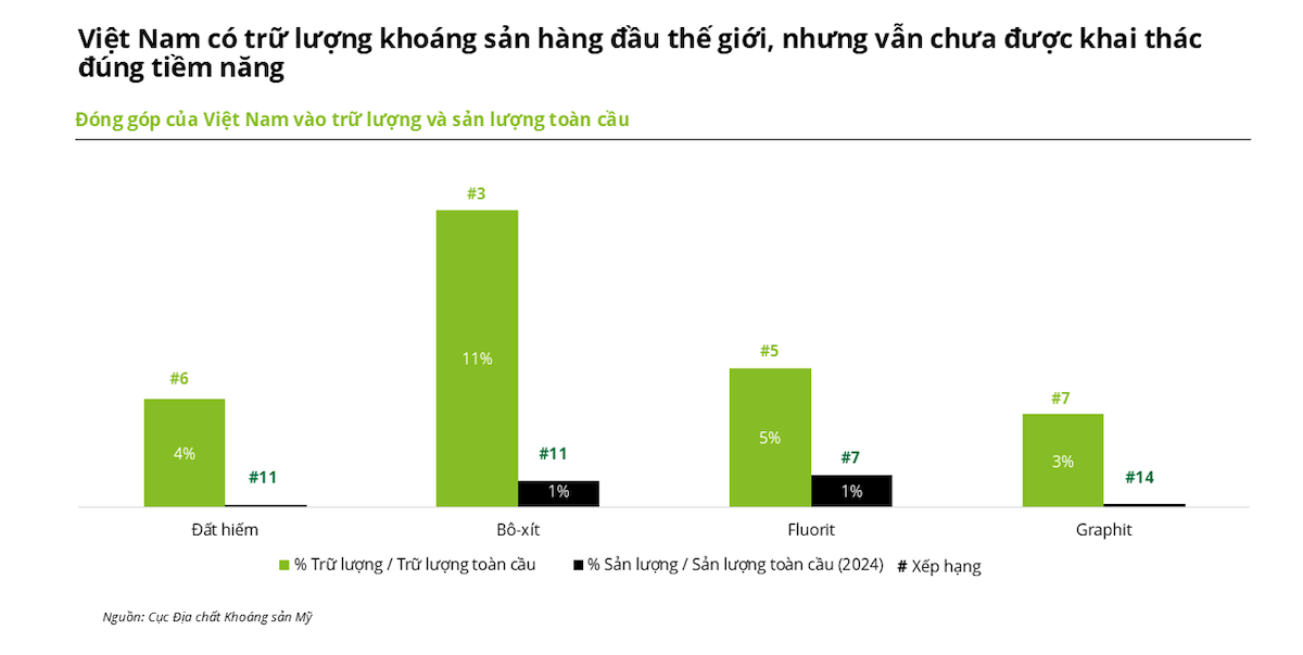 Ảnh màn hình 2025-10-28 lúc 15.30.55