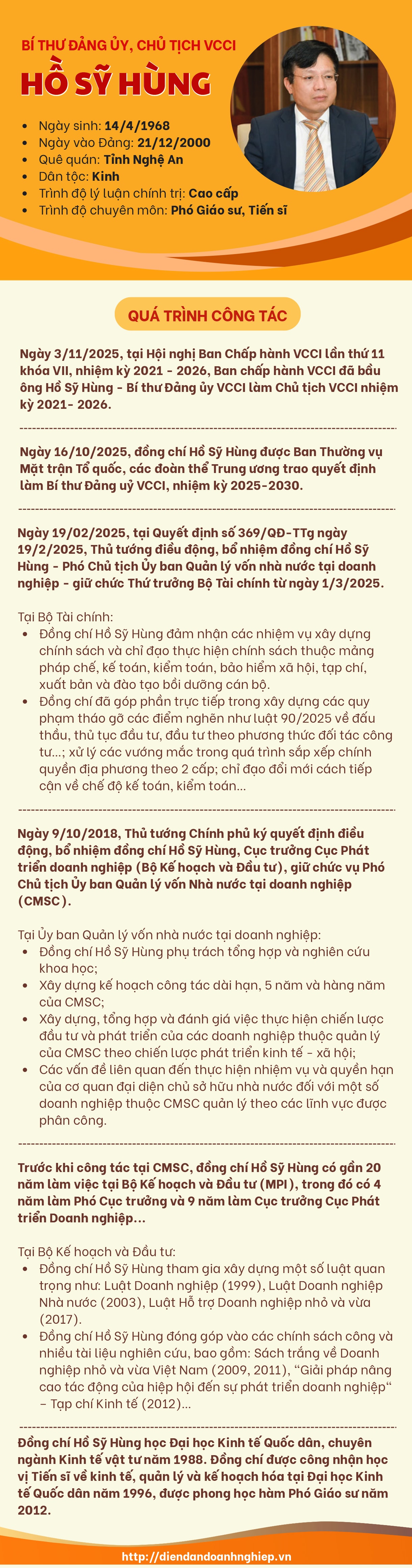 Bi thu - Chu tich VCCI Ho Sy Hung