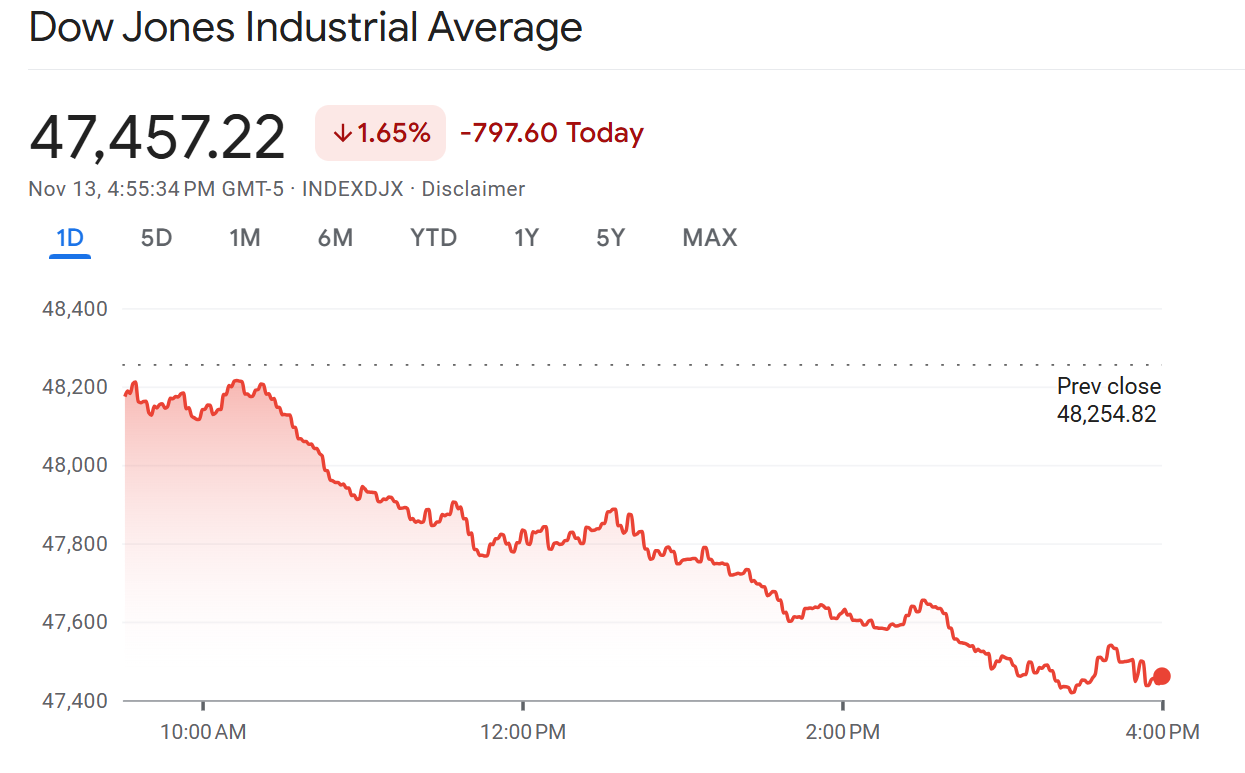 Screenshot 2025-11-14 103046