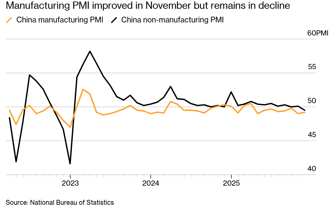 Screenshot 2025-11-30 144735