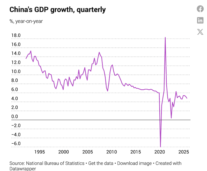 Ảnh màn hình 2025-12-02 lúc 20.02.42