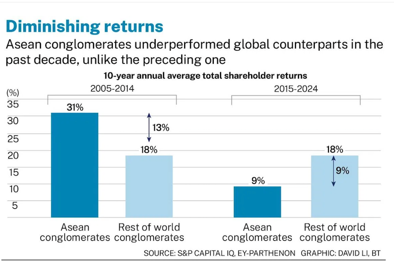 Ảnh màn hình 2025-12-04 lúc 21.11.19