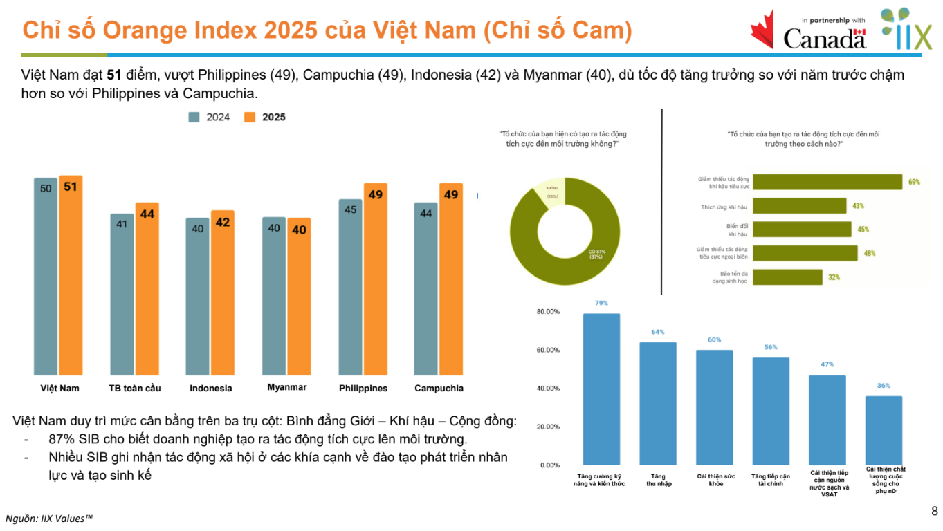 Screenshot 2025-12-10 130917