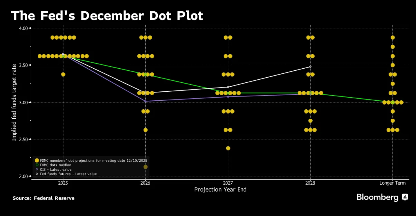 Screenshot 2025-12-11 140158