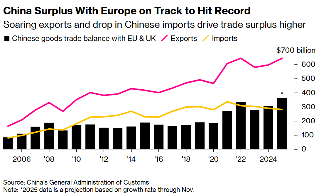 Screenshot 2025-12-12 150701