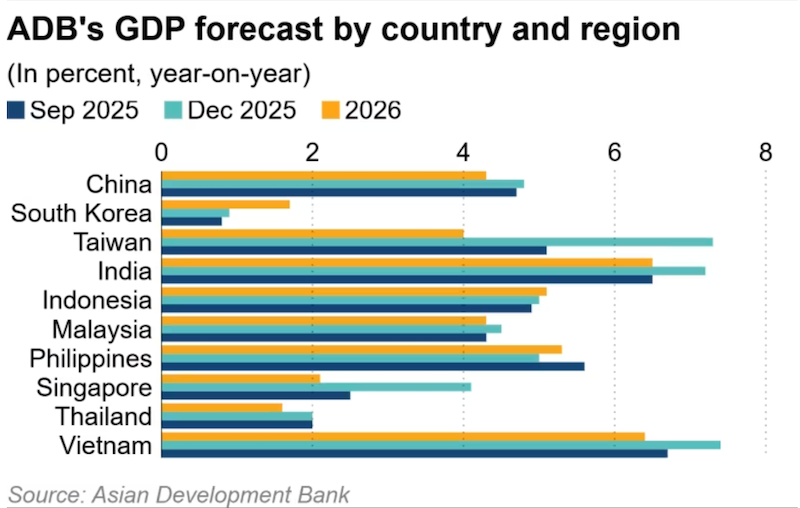 Ảnh màn hình 2025-12-14 lúc 17.41.33