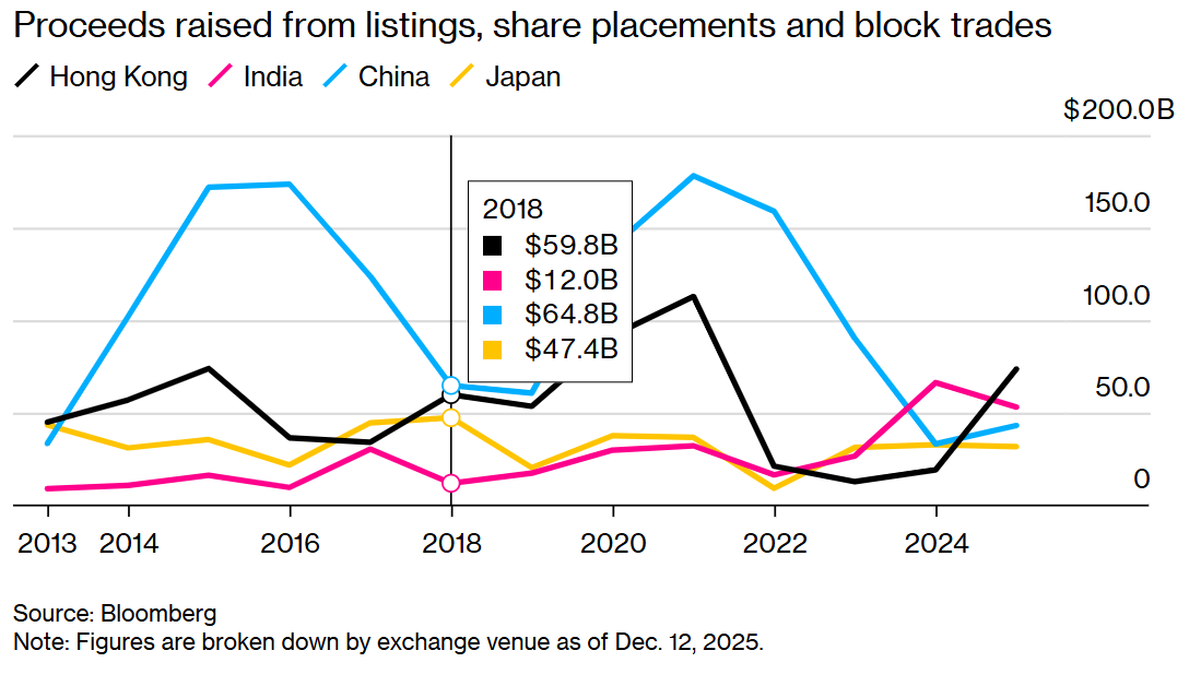 Screenshot 2025-12-14 073621