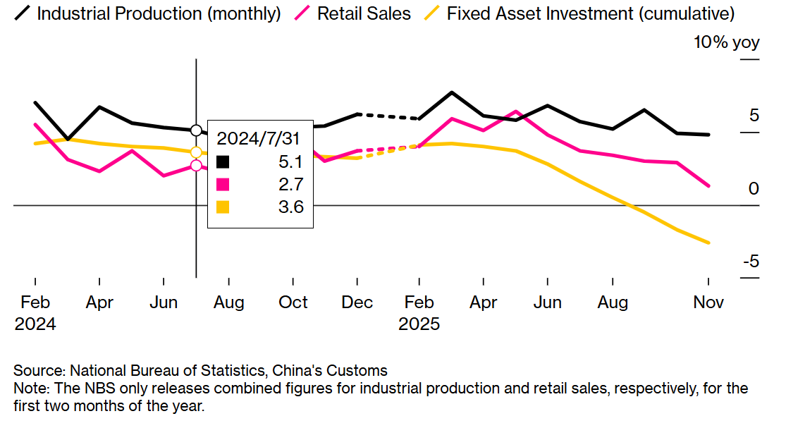 Screenshot 2025-12-15 094744