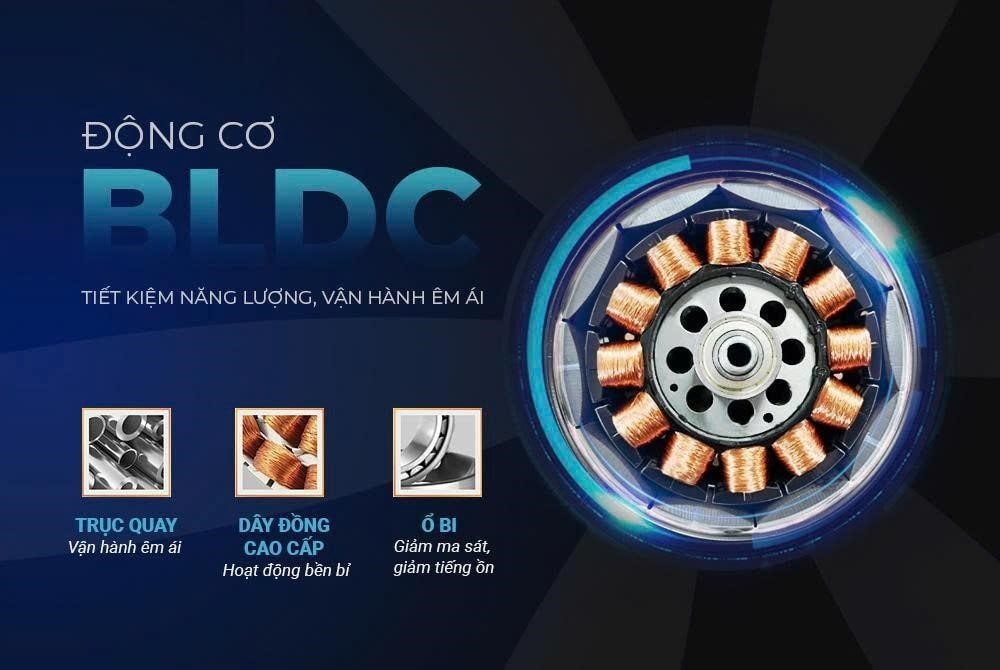 Quạt trần Sunhouse Apex đoạt giải quạt trần tiết kiệm năng lượng được yêu thích