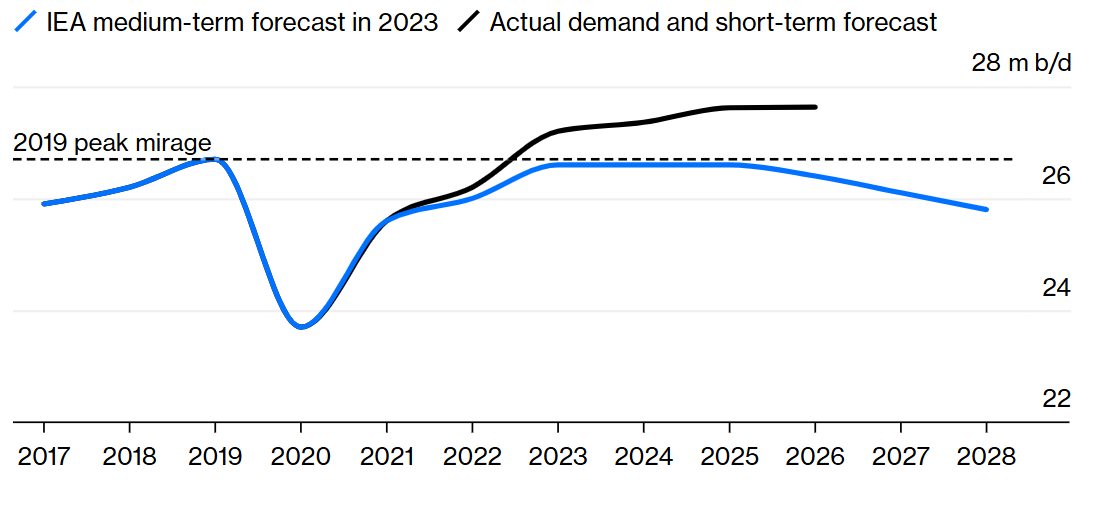 Screenshot 2025-12-17 125700