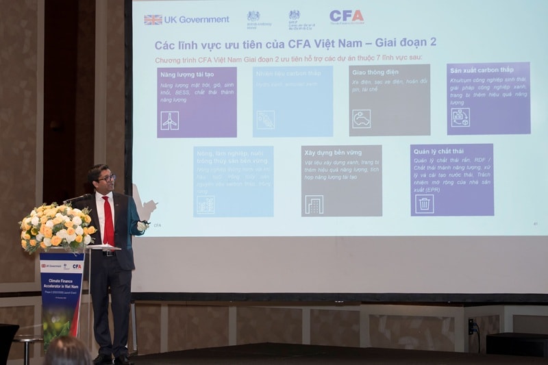 Mr. Abhinav Goyal, Director of Capital Projects & Infrastructure and CFA Viet Nam Team Leader from PwC Viet Nam (1)