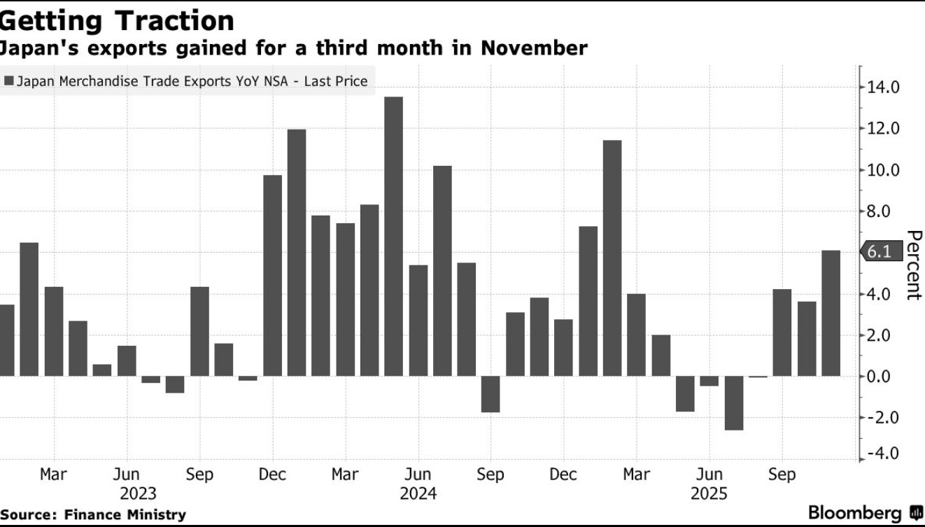 Screenshot 2025-12-18 125657