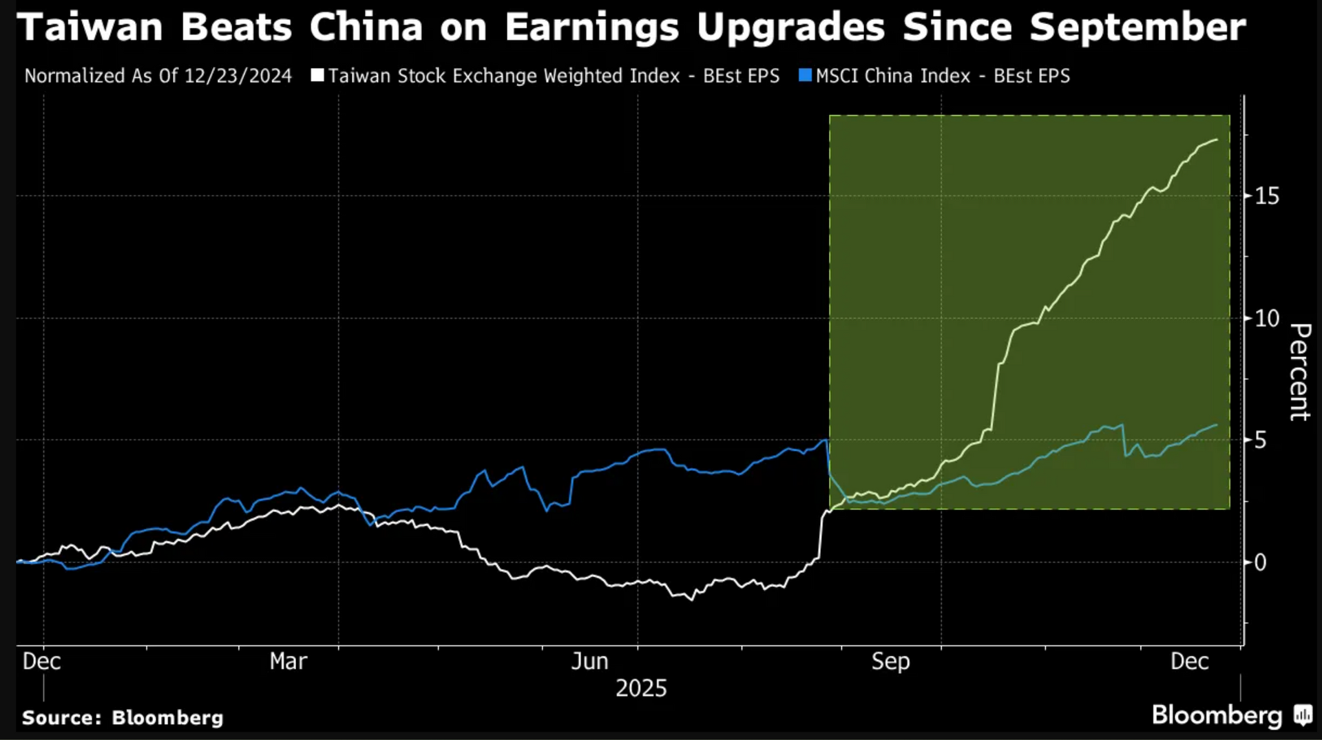 Screenshot 2025-12-23 123700