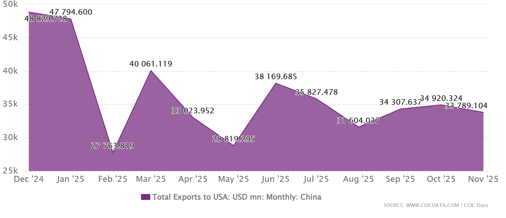 Screenshot 2025-12-24 112243