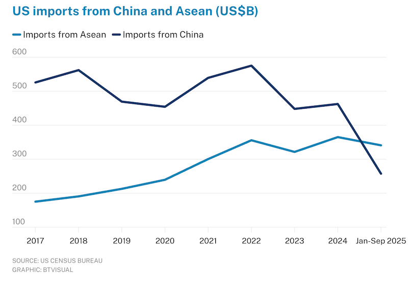 Ảnh màn hình 2025-12-31 lúc 20.22.16