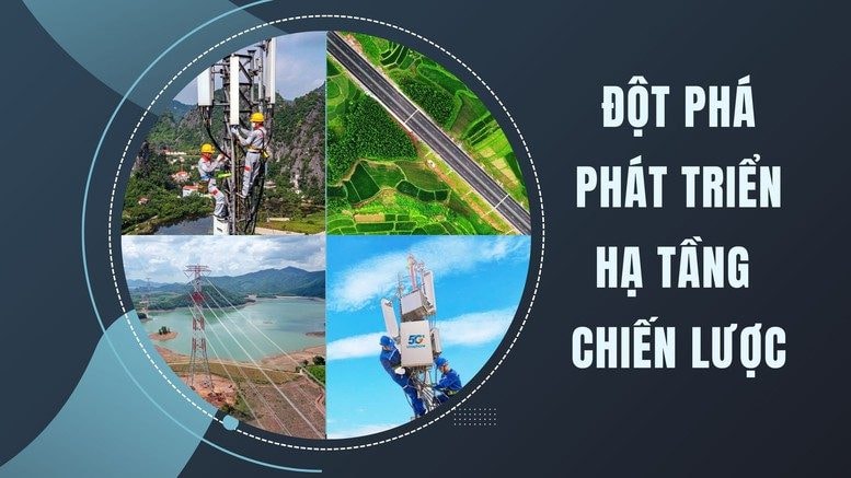 Việt Nam năm 2025: 10 dấu ấn nổi bật Việt Nam năm 2025: 10 dấu ấn nổi bật