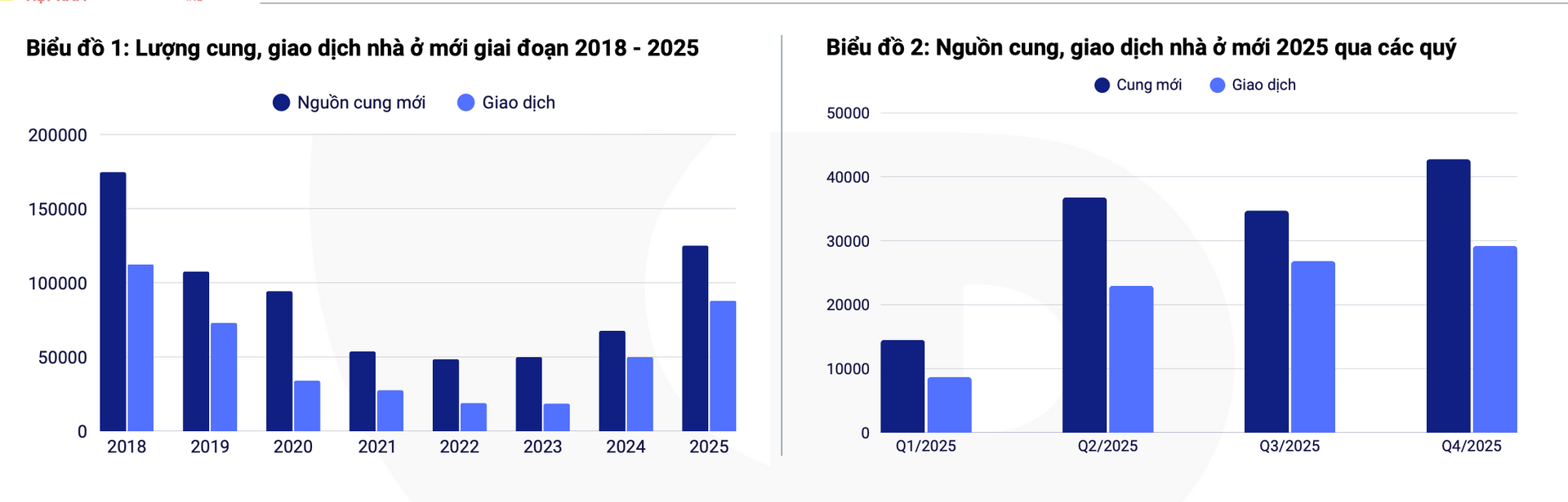 Ảnh màn hình 2026-01-09 lúc 11.03.35