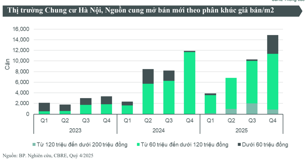 Ảnh màn hình 2026-01-14 lúc 20.38.24