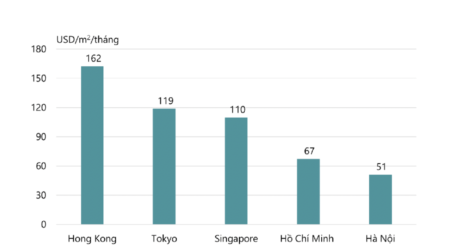 Ảnh chụp Màn hình 2026-01-15 lúc 12.22.45
