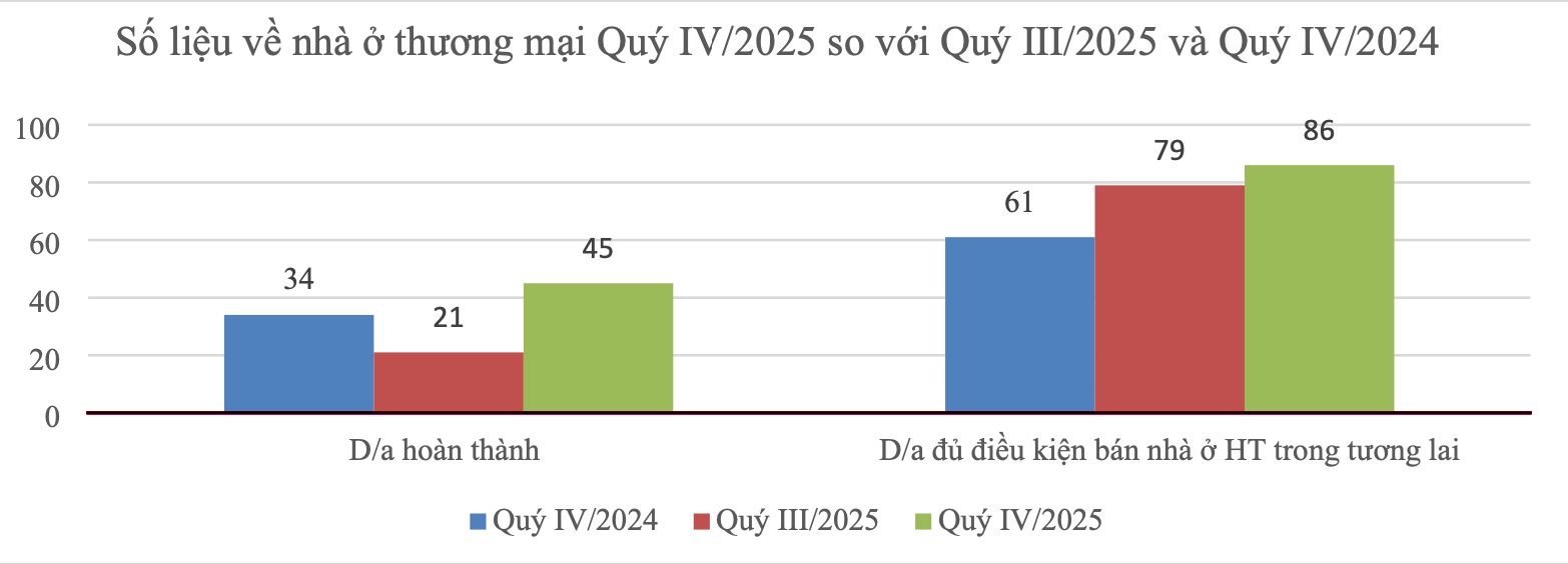 Ảnh chụp Màn hình 2026-01-17 lúc 12.28.59