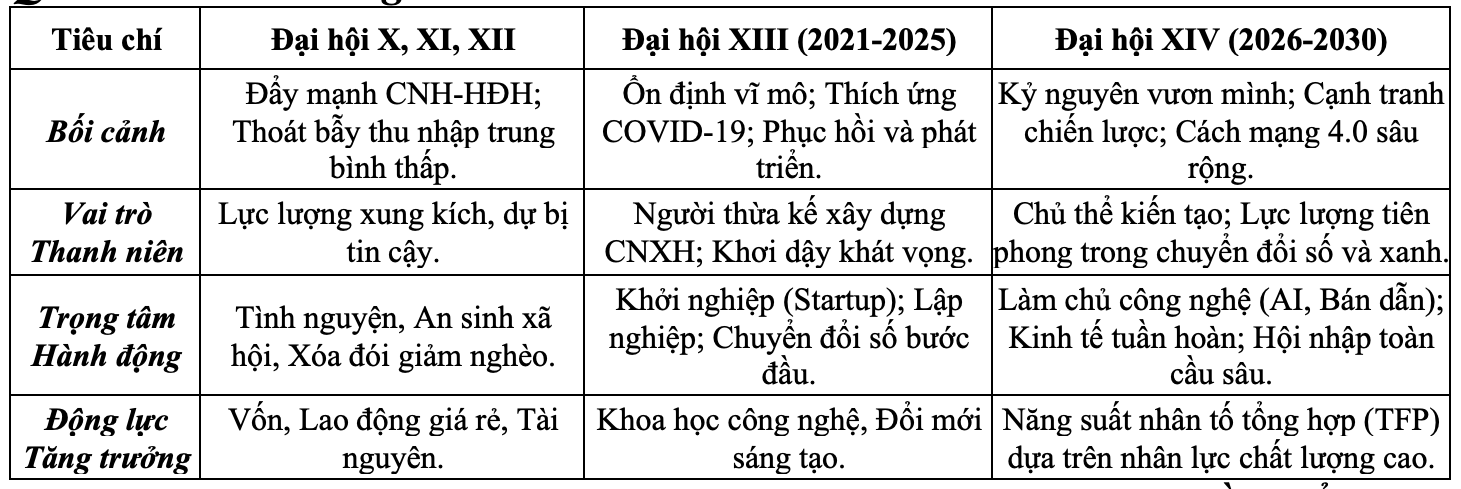 Ảnh chụp Màn hình 2026-01-19 lúc 5.12.10 CH