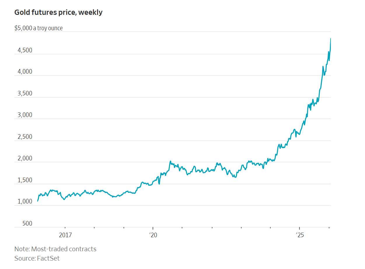 Screenshot 2026-01-22 145459