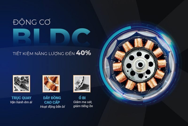 Chiến lược của Sunhouse trong kỷ nguyên tiêu dùng bền vững