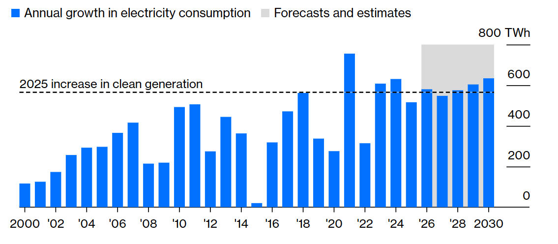 Screenshot 2026-02-09 112701