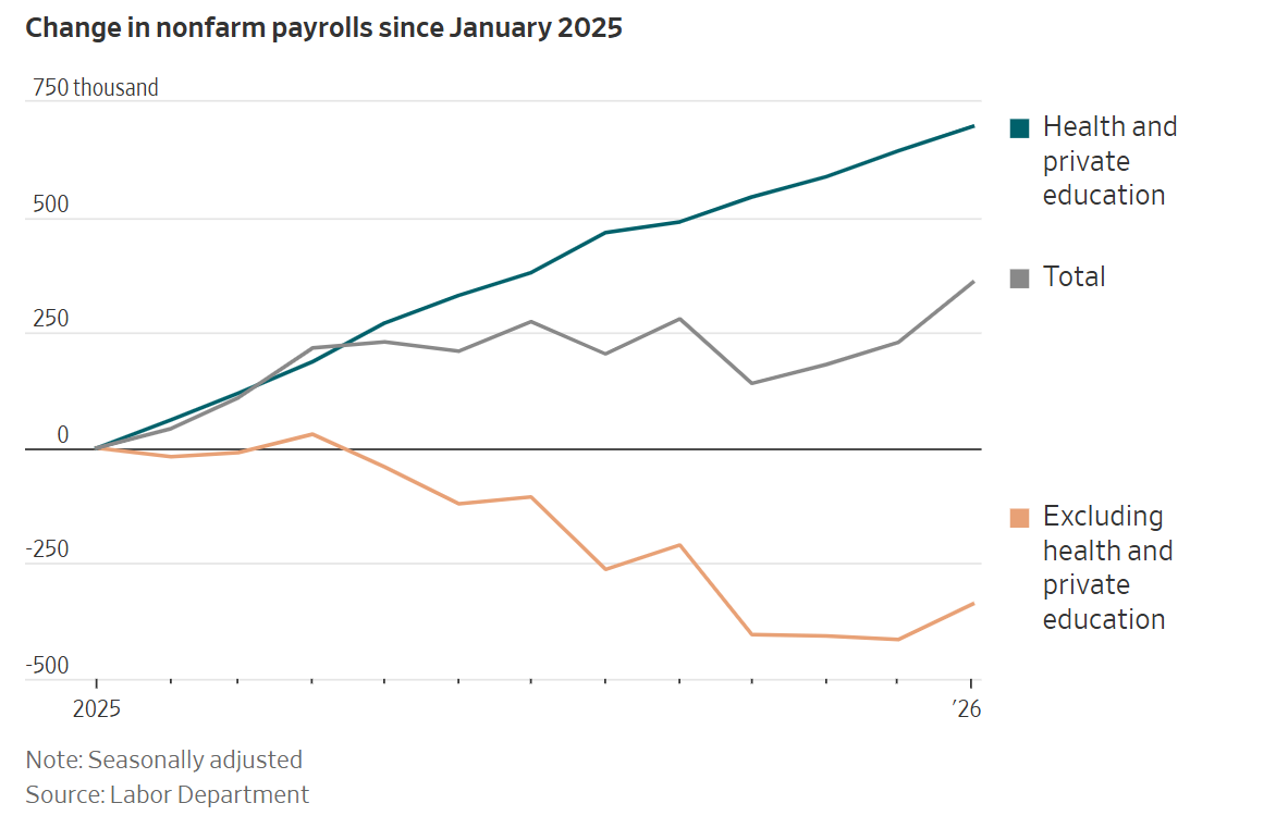 Screenshot 2026-02-12 120307