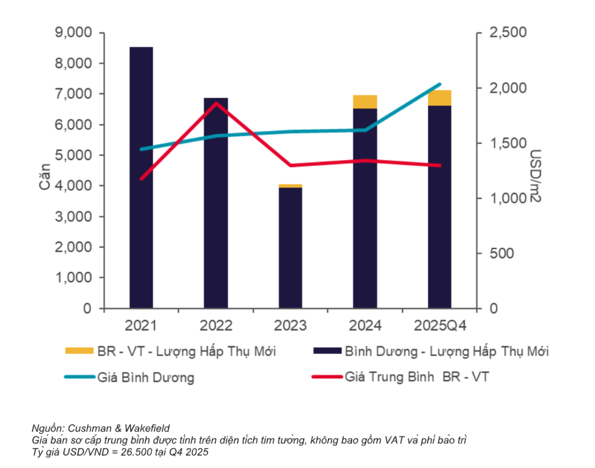 Ảnh màn hình 2026-02-25 lúc 16.59.37
