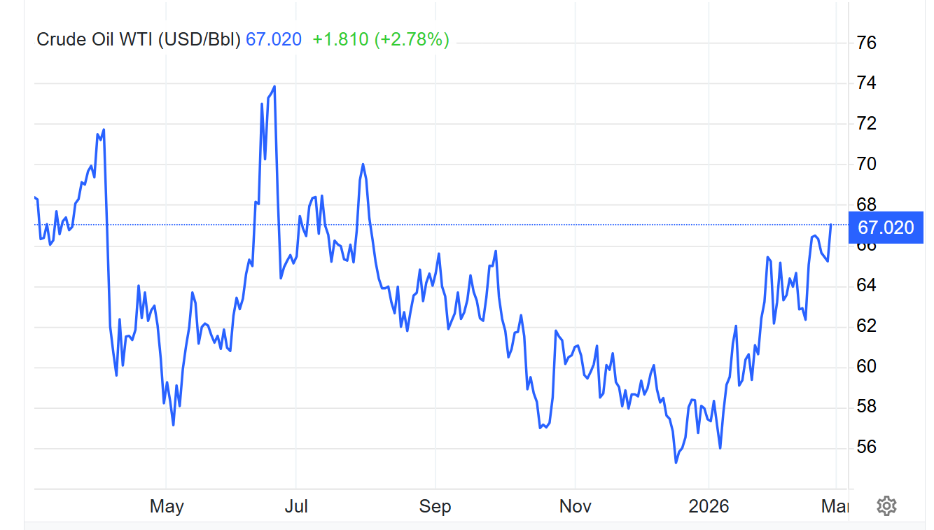 Screenshot 2026-03-01 142508