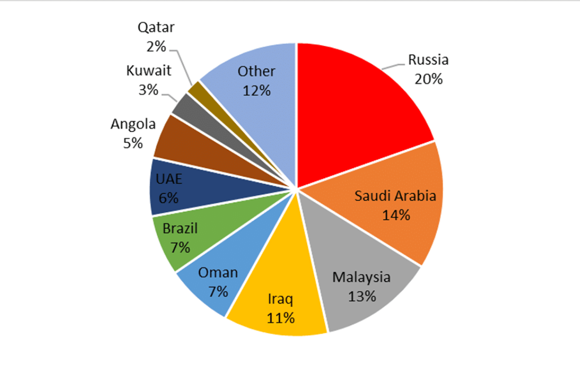 Screenshot 2026-03-11 105057