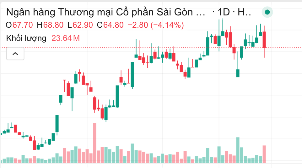 Ảnh màn hình 2026-03-18 lúc 13.35.13
