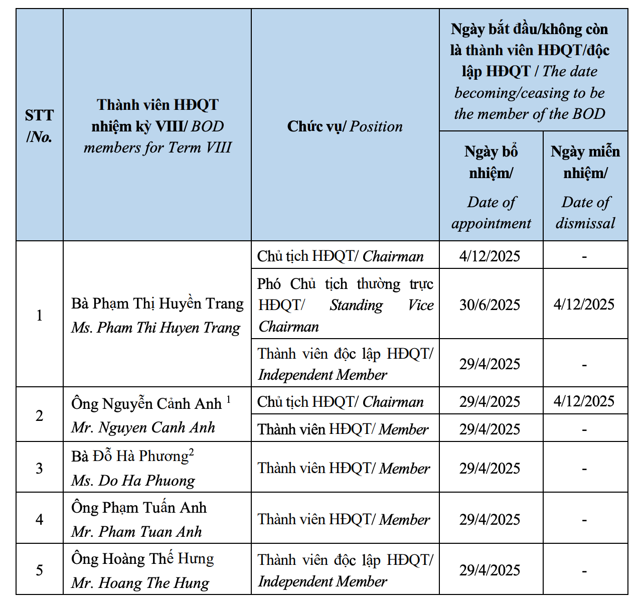 Ảnh màn hình 2026-03-19 lúc 21.10.05