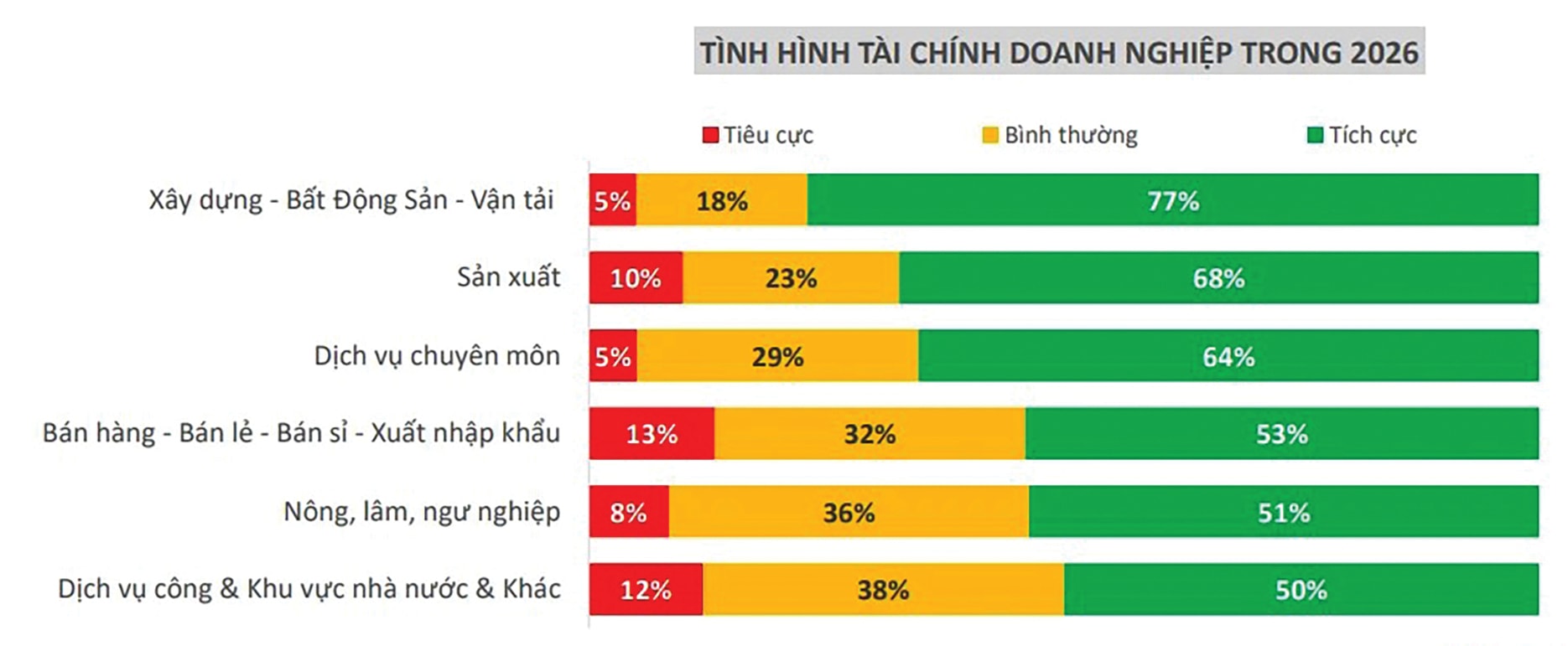 Đặt doanh nghiệp vào trung tâm chiến lược cạnh tranh quốc gia