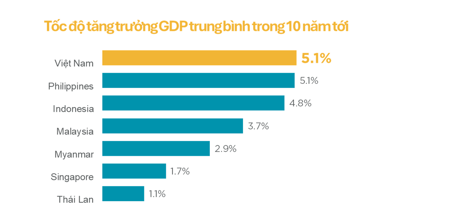 Ảnh chụp Màn hình 2026-03-20 lúc 10.32.12 CH