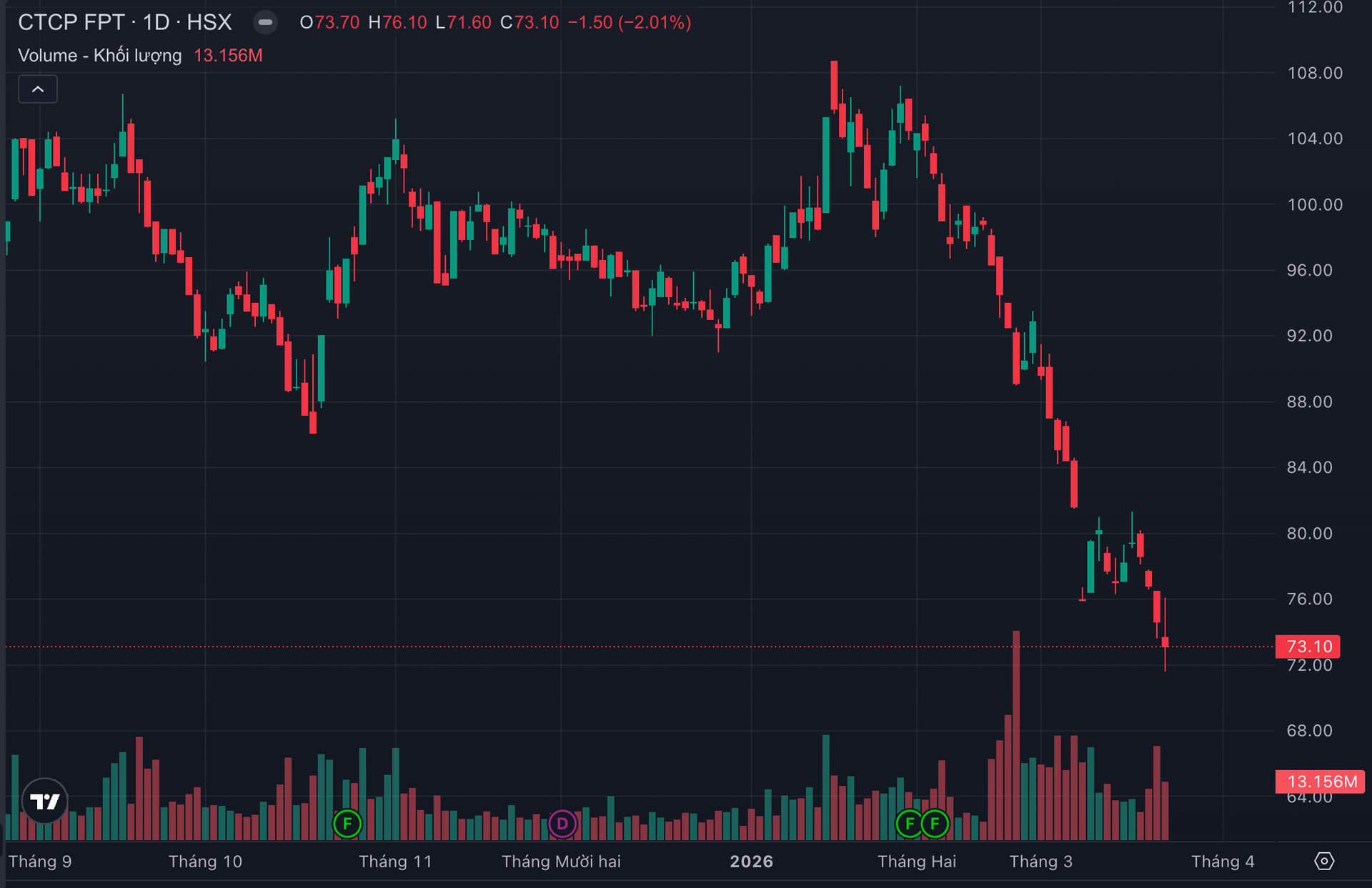 Ảnh màn hình 2026-03-23 lúc 15.20.33