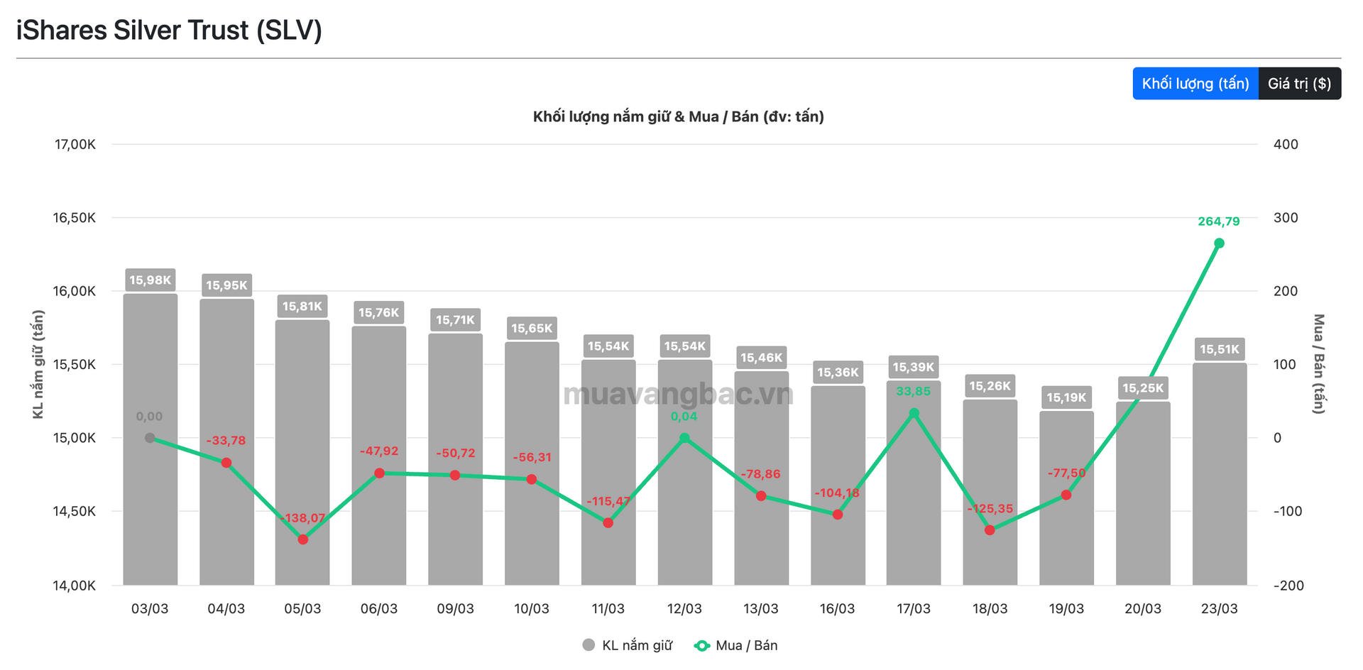 Ảnh màn hình 2026-03-24 lúc 09.46.15